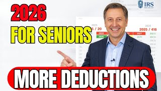 IRS Confirms 2026 Tax Changes — Seniors Need To See This