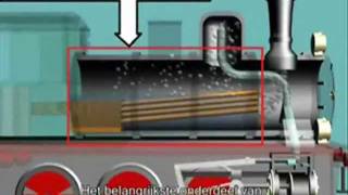 Animatie Stoomlocomotief