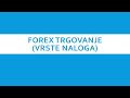 03 - Forex trgovanje - Vrste naloga - YouTube