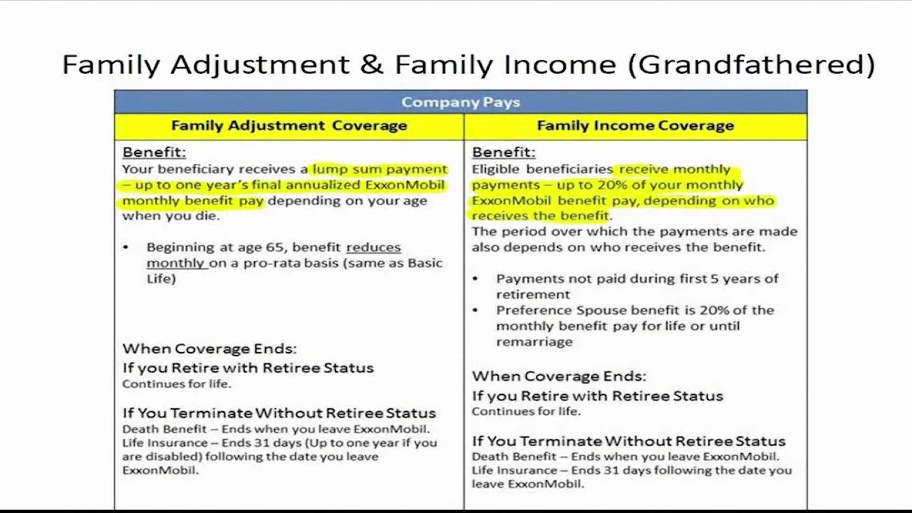 company-paid-life-insurance-youtube