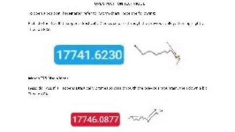 Binary.com rise/fall strategy 2022 - 5 tick duration amazing profit - Binary options strategy