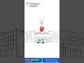 🫀 Your Heart, Your Health: Prioritize It Today! 🫀| Best hospital for Cardiology in Coimbatore