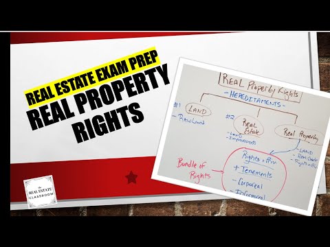 Video: Bagaimana Anda menghargai real estat dalam properti nyata?