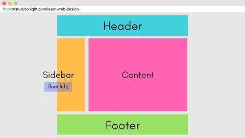 Curso Basico de HTML #8  Creando una Estructura de Contenido / Layout