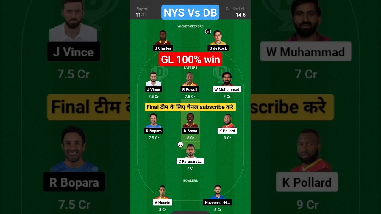 NYS vs DB Dream11 Prediction | New York vs Delhi Dream11 Team
