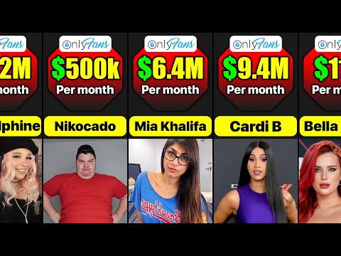 Onlyfans’ Top Earners | Who Are The Top Earners At OnlyFans 2023 | Comparison