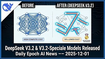 AI News: DeepSeek V3.2 Open Weights, GPT-5 Codex Code Review, Runway Gen 4.5 and more!