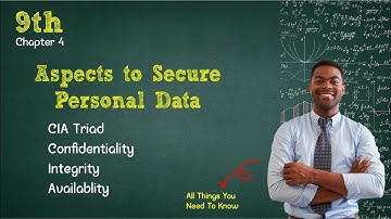 Aspects of Privacy Concern | Chapter 4 | Data and Privacy | 9th Computer | New Book
