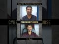 1:1 Cyber Security Classes in Telugu
