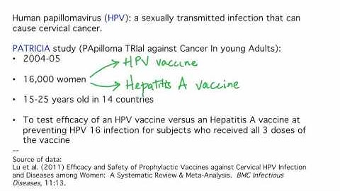 Statistics Making Sense of Data Examining Relationships Between Two Categorical Variables