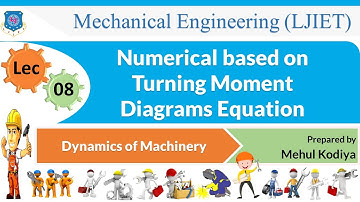 L 08 Numerical based on Turning Moment Diagrams Equation | Dynamics of Machinery | Mechanical