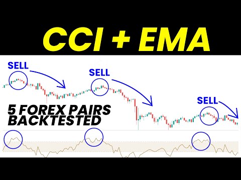 FREE MT4 EA – CCI Pullback Trading Strategy Forex | CRAZY MT4 Back Testing Results