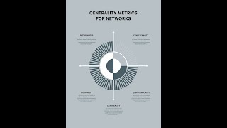 Network Analytics - Part5 - Centrality Measures Nodes & Edges