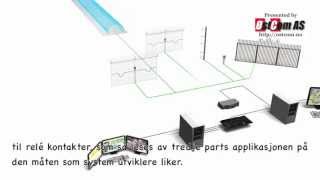 Senstar ultraLink I/O Moduler for Perimeter Sensorer