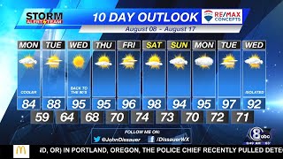 Monday Morning Weather Update - August 8, 2022