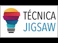 Técnica JIGSAW (Rompecabezas) | Aprendizaje Colaborativo