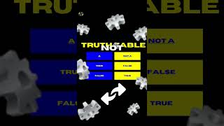 Don't Miss These Truth Tables For Logical Operators In Python | Class 11 12 | Computer Science |