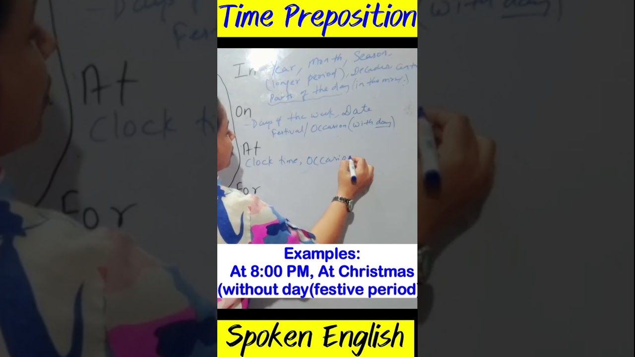 Master the Preposition ‘At’ in Minutes! | Basic English Grammar Made Easy