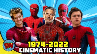 The Spiderman - A Cinematic History | DesiNerd
