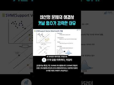 비선형 문제의 해결사 <strong>커널</strong> 함수가 강력한 이유