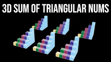 3D Sum of Triangular Numbers (visual proof without words III)