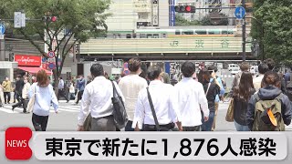 東京で新たに1,876人感染（2022年6月9日）
