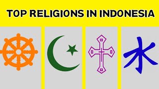Whats The Most Popular Religion In Indonesia Right Now