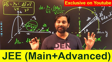 Magnetic Field due to Semicircular wire on its Axis | JEE (Main & Adv.) | Exclusive