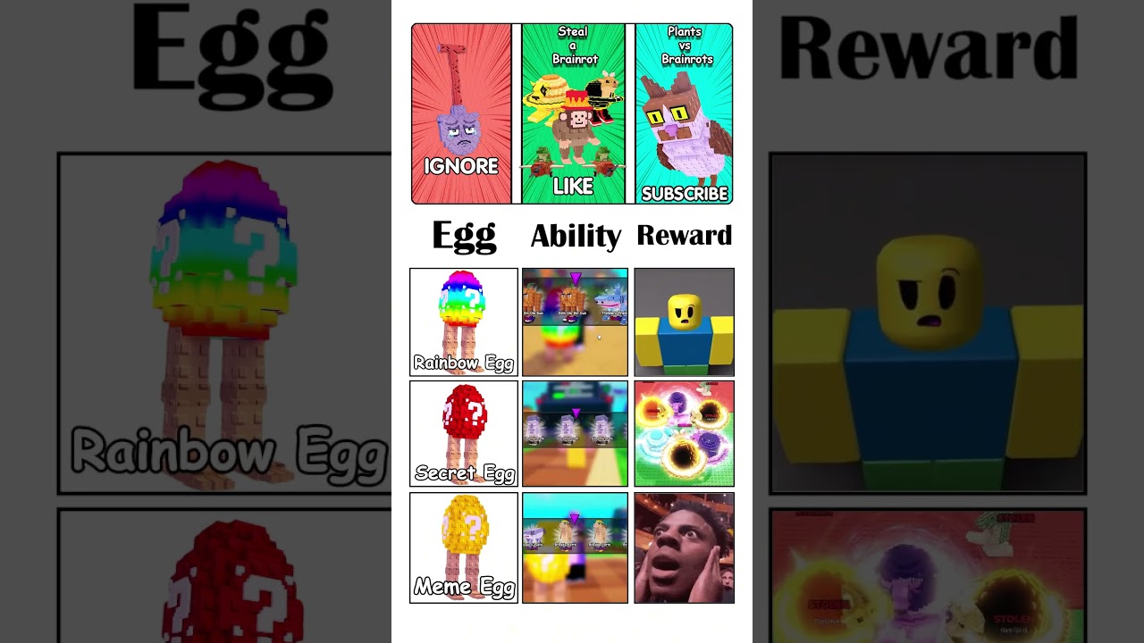 LUCKY EGGS in PLANTS vs BRAINROTS😨✅