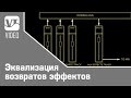 Эквализация возвратов эффектов