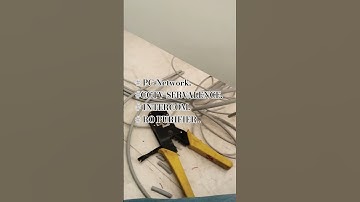 Best Home & Office Security Setup | CCTV, RO, Intercom, Networking Full Installation