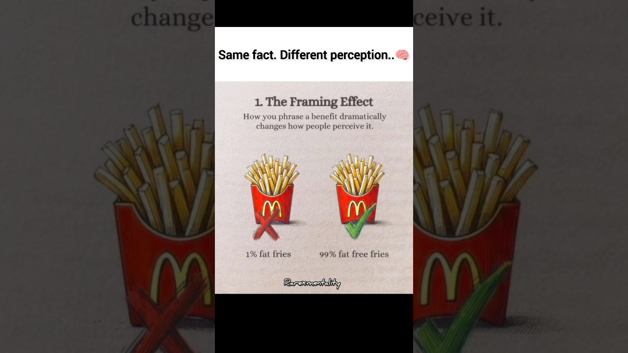 Master the art of framing, and you master influence. 