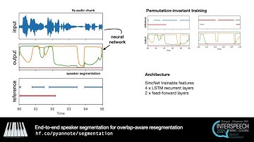 End-to-end speaker segmentation for overlap-aware resegmentation - (3 minutes introduction)