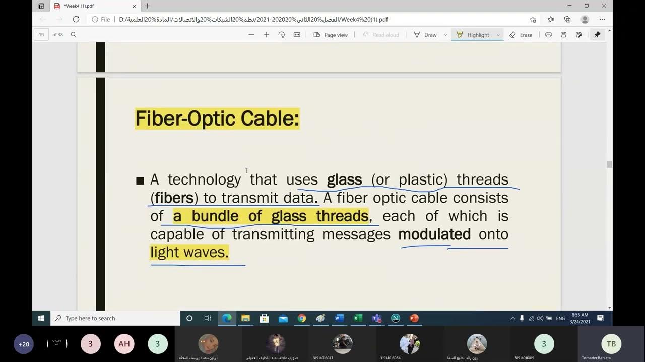 Ch3 Layer1 Fiber Optics Modulation Data Communication Techniques YouTube