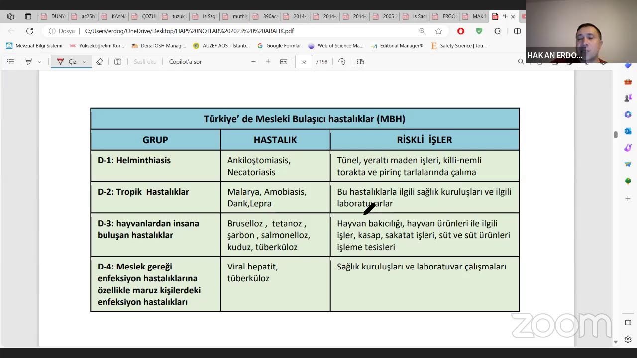 ARALIK SINAVI 2023 HAP NOT DERS 1