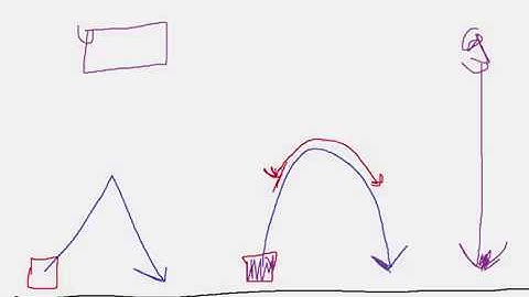 win32 gdi game update #6 [montage]