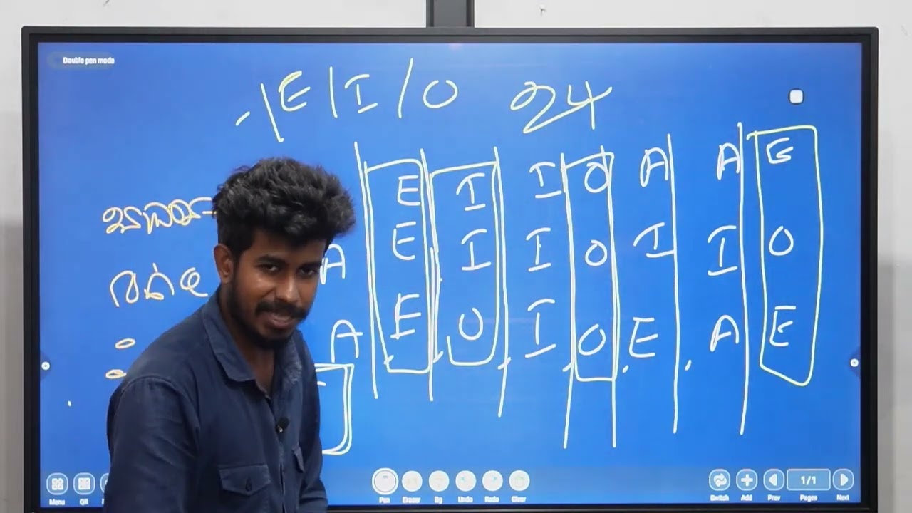 ⭕සංවාක්‍ය උප ප්‍රකාර ⭕   senaka T arachchi 🅰️🎯🏅