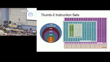 EECS 373 - Fall 2024 - Lecture 2: “Instruction Set Architecture (ISA)”