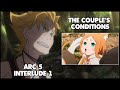 Re: Zero Arc 5 Interlude 1 | Web Novel Summary "The Couple's Conditions"