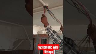 Wire Kaise Dalte Haye Wire Kaise Tante Haye How To Make Wire Fittings