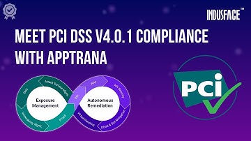 PCI DSS v4.0.1 Compliance with AppTrana WAAP | Strengthening Payment Security