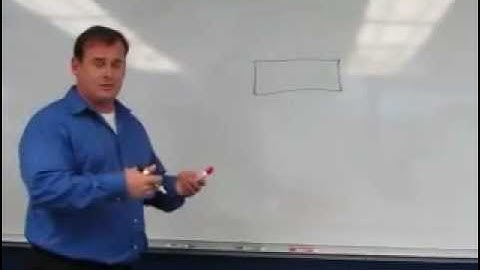 ARP Poisoning Attack | CEH Training Series