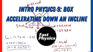 Box Sliding Down an Incline (Kinetic Friction) Example | Intro Physics #9