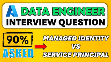 Tips and Tricks- Azure Data Engineering Interview Questions in Tamil | Azure in Tamil