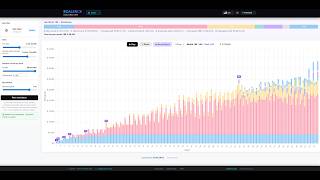 1A–6A, Income Simulation & Water Cost Calculator – All Tools at a Glance