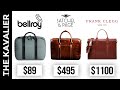 The Best Briefcases for Men From $90-$2,000 | Briefcase Round-up 2020