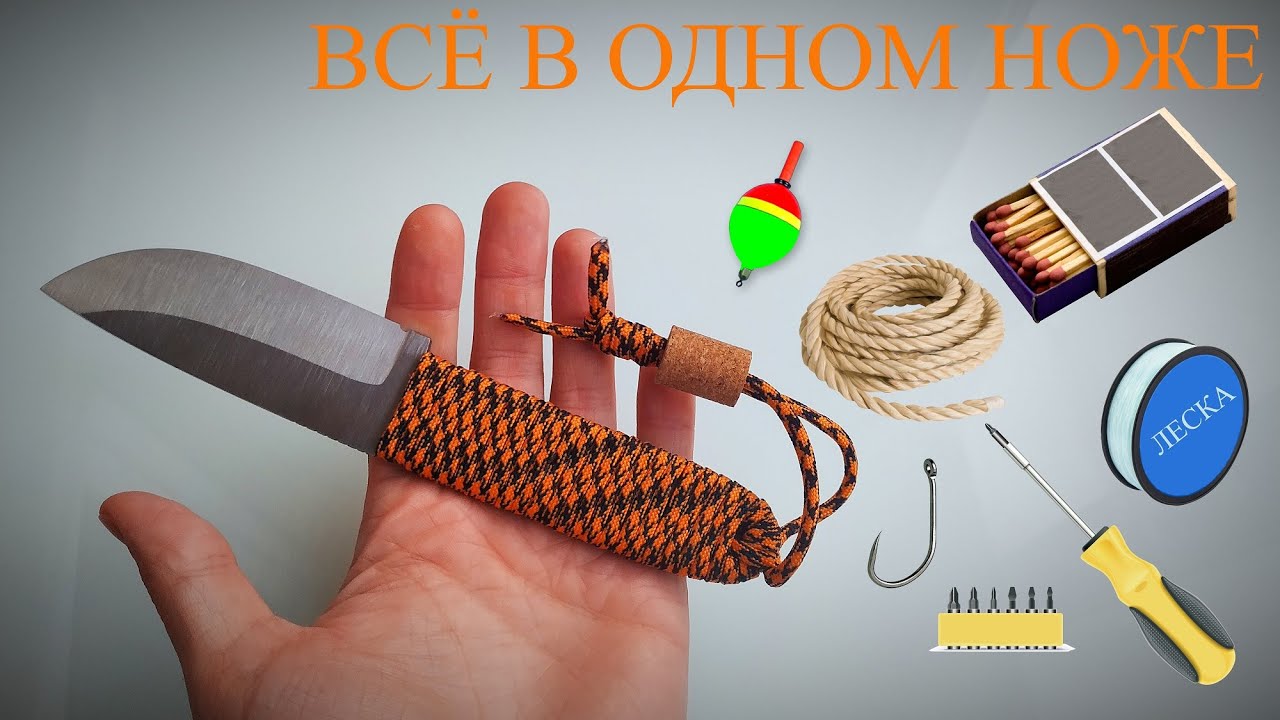 Заточные инструменты