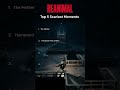 Reanimal: Top 5 Scariest Moments from the Demo 😱