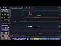 Crow With Knife - CAW Price Prediction &amp; Technical Analysis May 2024