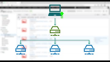 Scalable OCR Server for Enterprise
